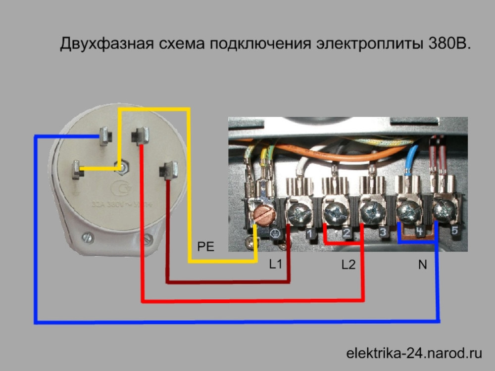 Подключение варочной панели к электросети: 4 и 5 проводов, с розеткой и без нее