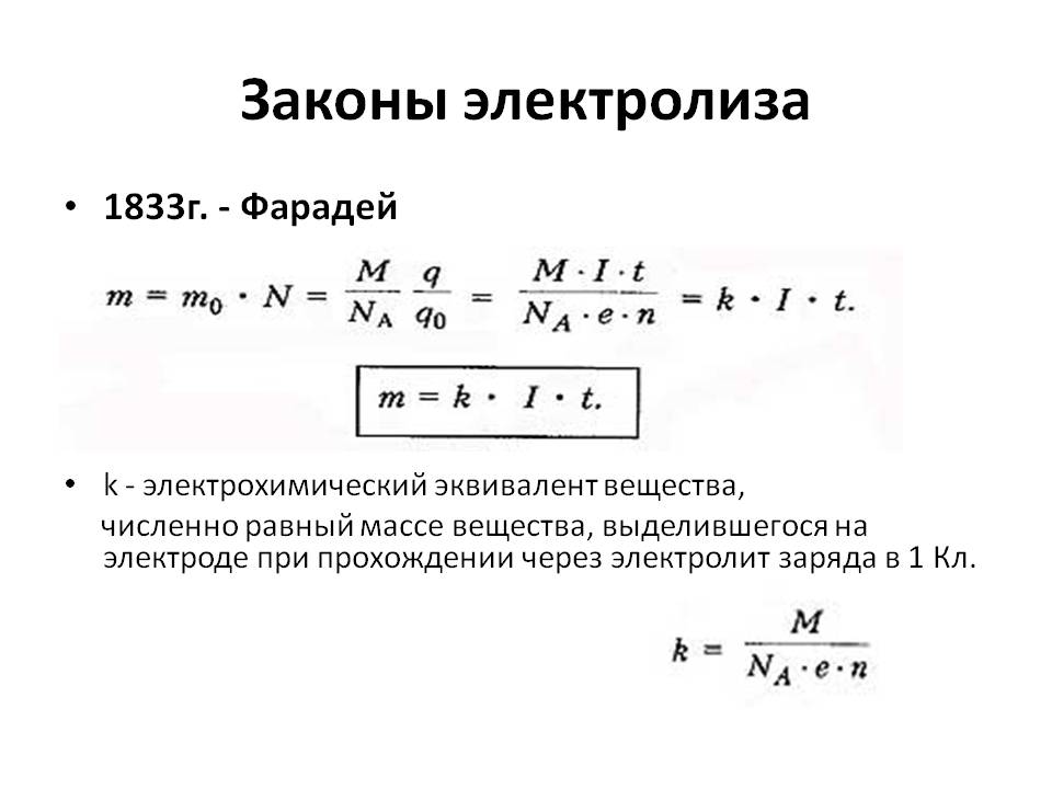 Закон фарадея картинки