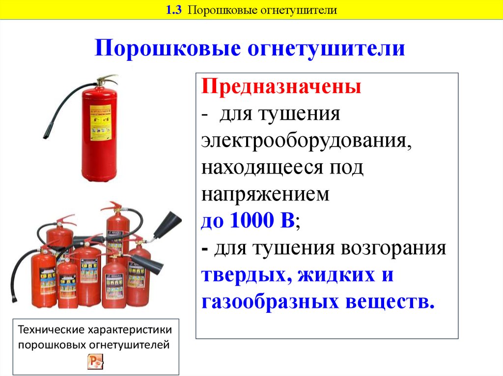 Каким огнетушителем нельзя тушить электропроводку под напряжением? - о пожарной безопасности простыми словами