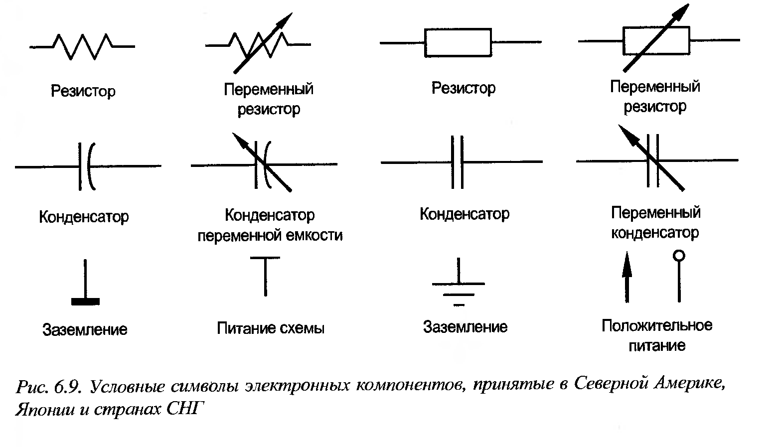 Элементы принципиальной электрической схемы