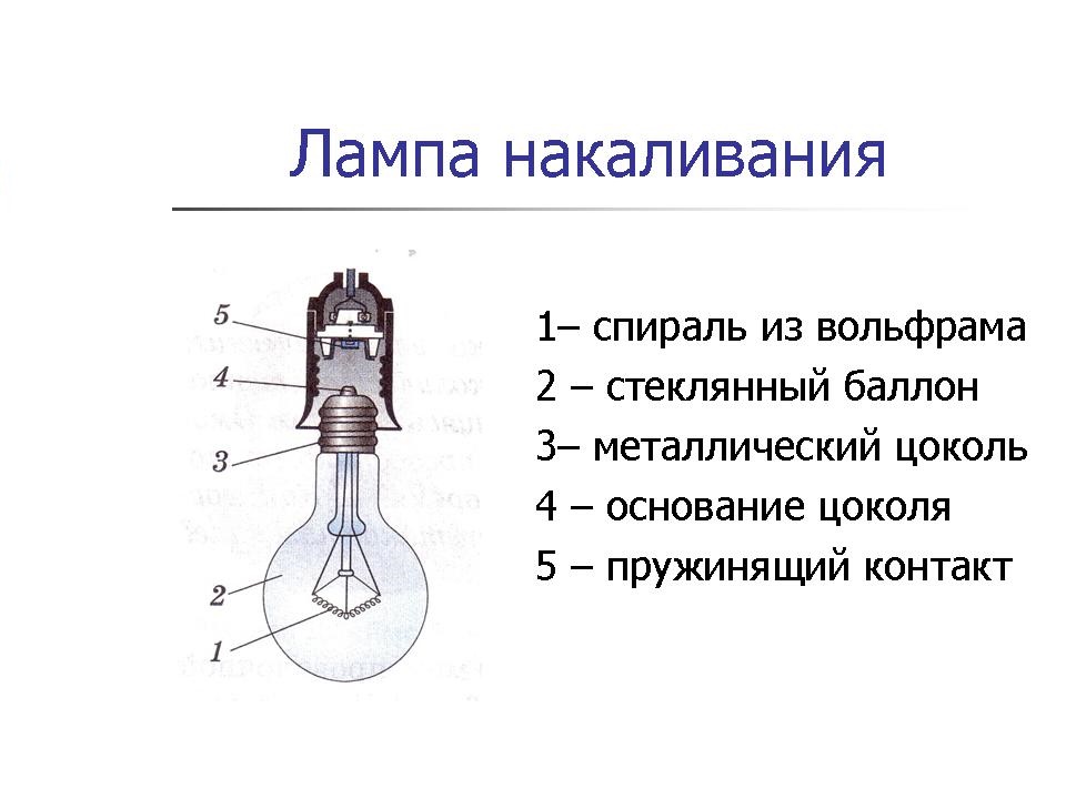Устройство лампы накаливания и принцип работы