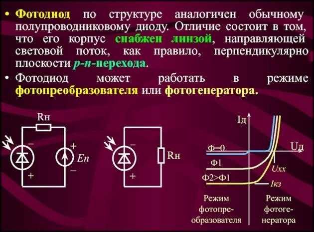 Фотодиод это: принцип работы, виды, основные характеристики, схемы - портал avtolev.ru - автозапчасти
