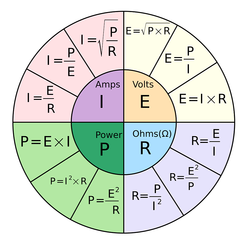 Формула напряжения вольт. Напряжение формула Электротехника. Формула мощности Электротехника. Круг формул электричество. Шпаргалка электрика.