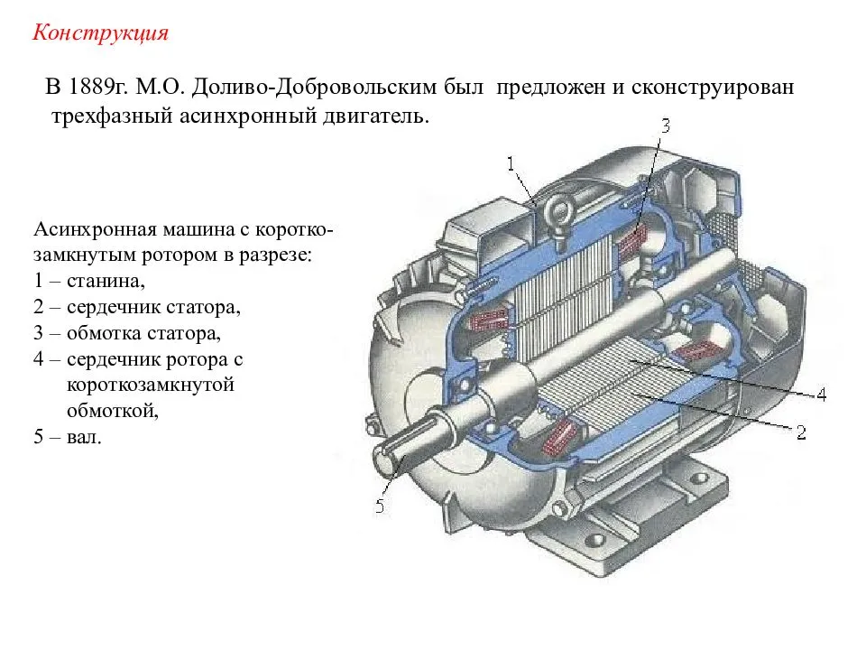 Что такое ротор и статор в двигателе: описание, принцип работы в асинхронных электродвигателях, их функции