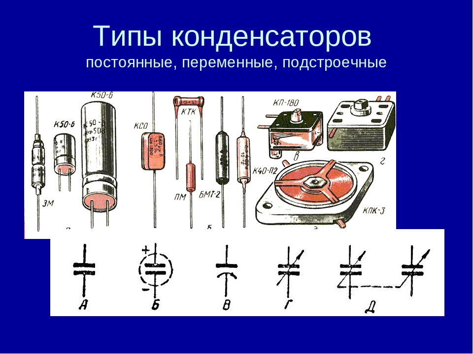 Конденсаторы для вч/свч. часть 1 керамические конденсаторы