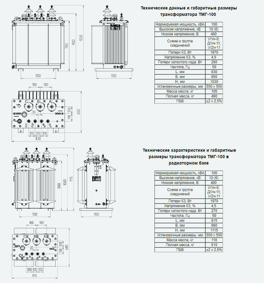 Трансформаторы — устройство, принцип работы и область применения, основные типы и характеристики
