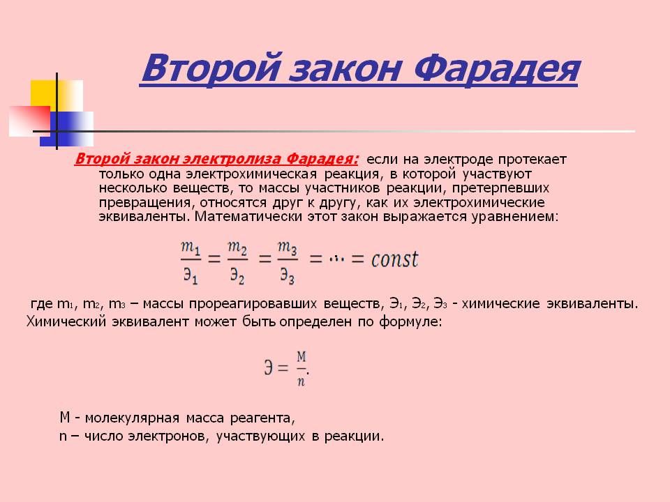 Закон фарадея картинки