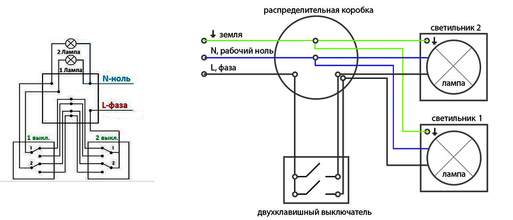 Схема проводки двойного выключателя