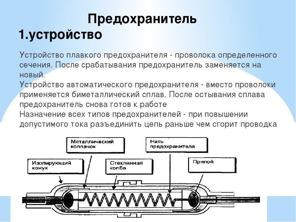 Плавкие предохранители: описание, назначение, типы | ehto.ru