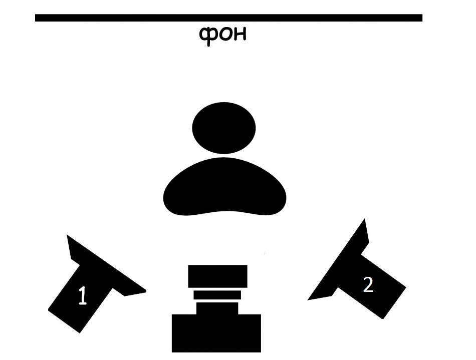 Освещение 2 источниками. Схема света с 2 источниками света. Световые схемы с двумя источниками. Схема освещения с двумя источниками света. Световые схемы с двумя источниками света.