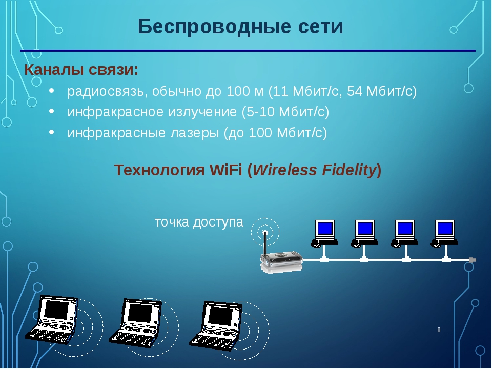 Устройство и принцип работы wi-fi сети (преимущества и недостатки)