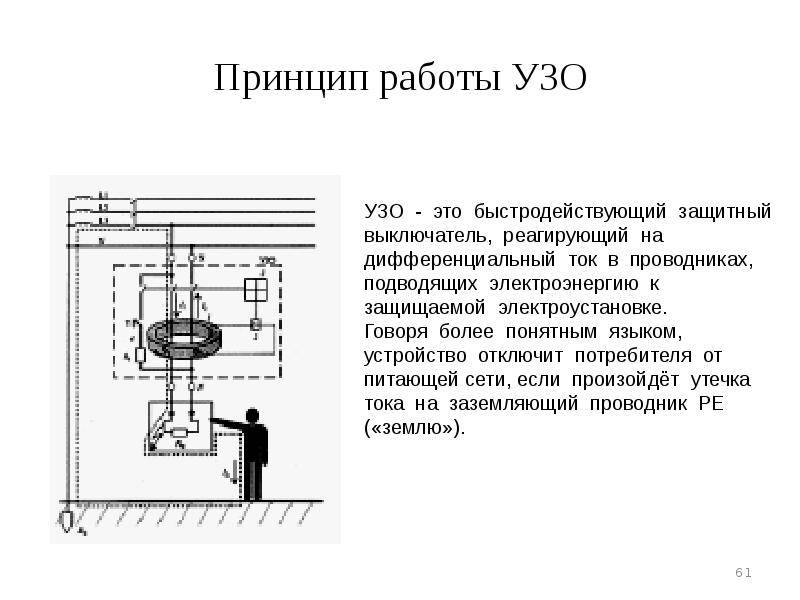Узо до счетчика или после