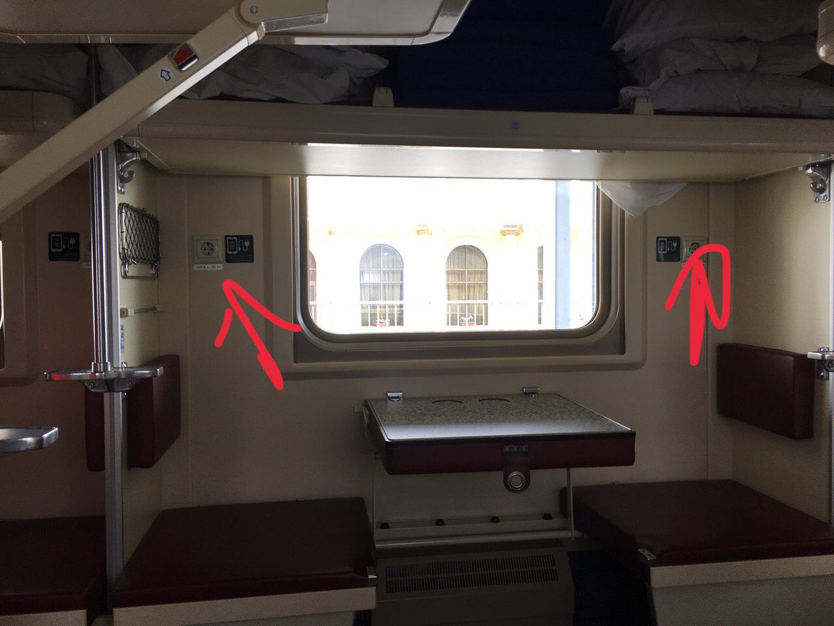 Как выбрать место в поезде: плацкарт, купе, сидячие места