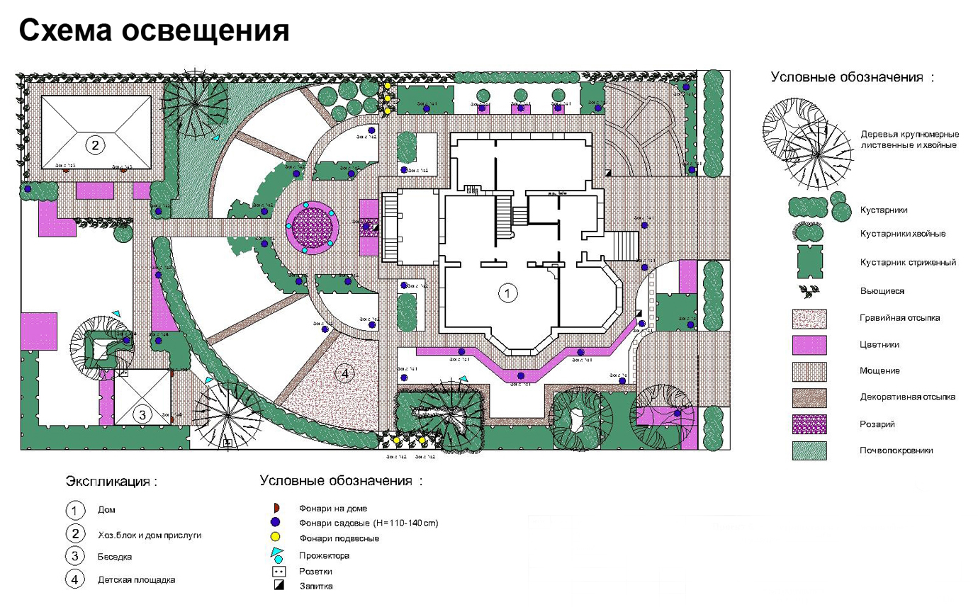 Создать схему света