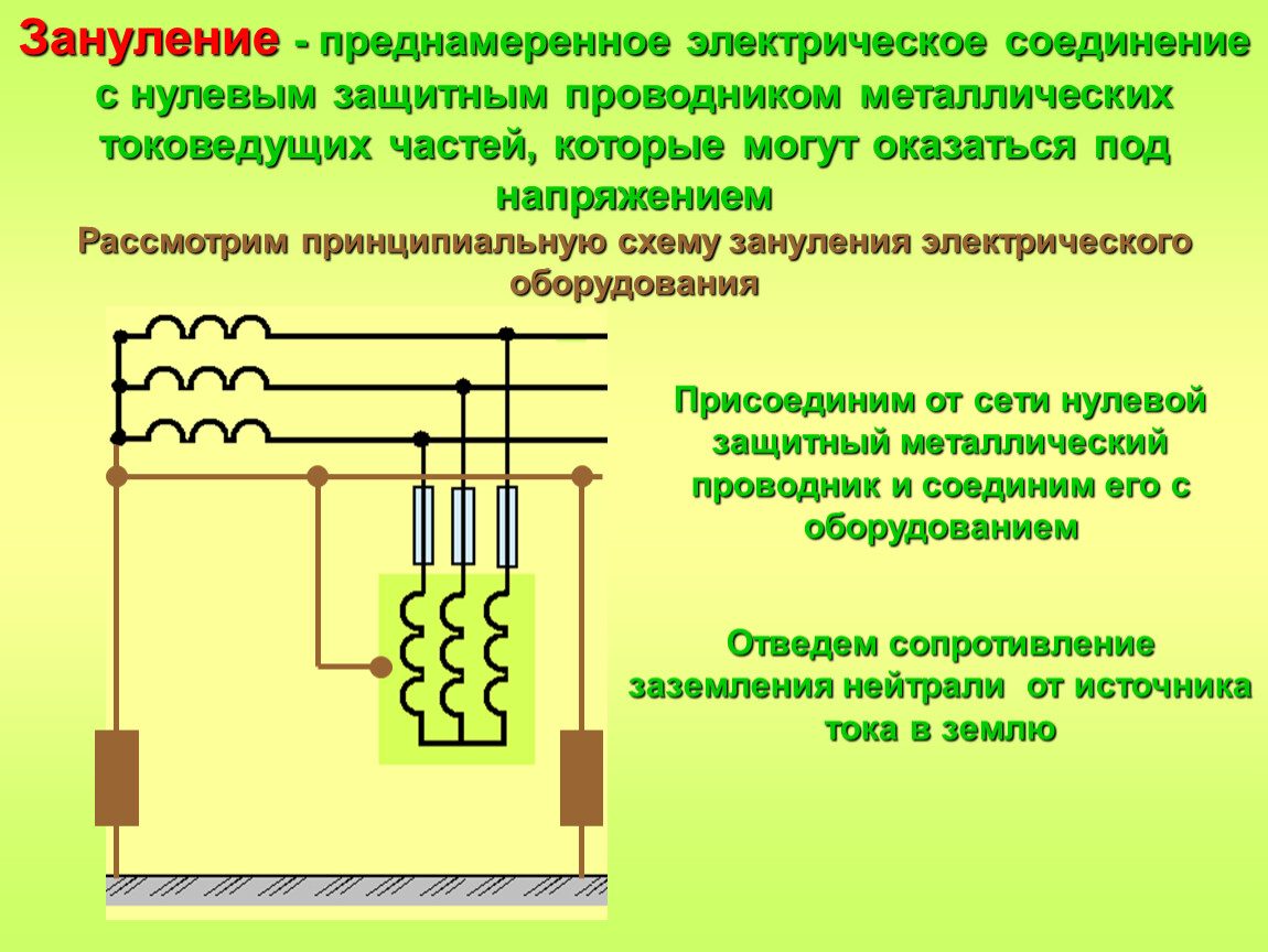 Основные меры защиты от поражения электрическим током