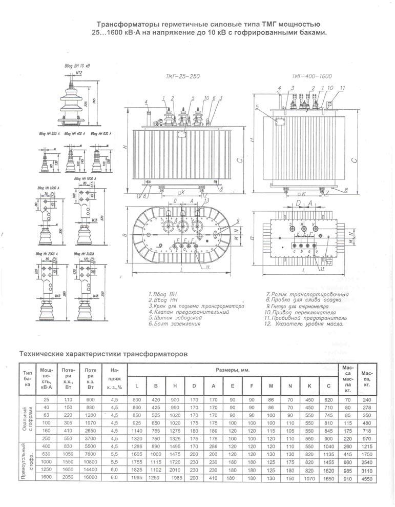 13 расшифровка буквенных обозначений трансформаторов и автотрансформаторов 13
