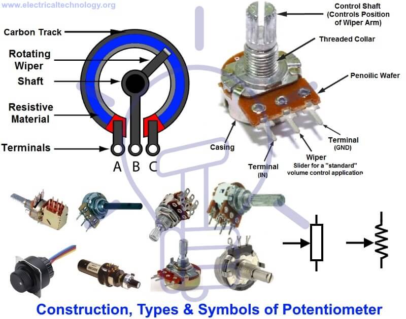 Переменный резистор - что это такое и зачем нужен, типы переменных проволочных, сдвоенных, многооборотных, ползунковыъ резисторов для регулировки громкости, сопротивление 10-500 ком, как подключить и