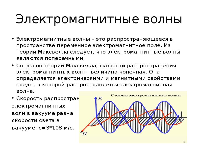Электромагнитные волны, что является источником, скорость в вакууме, виды эмв, применение, среда распространения и интенсивность, кто открыл электромагнитные волны | tvercult.ru