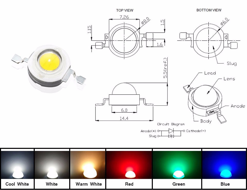 Характеристики светодиодов, обзор предложений и подключение