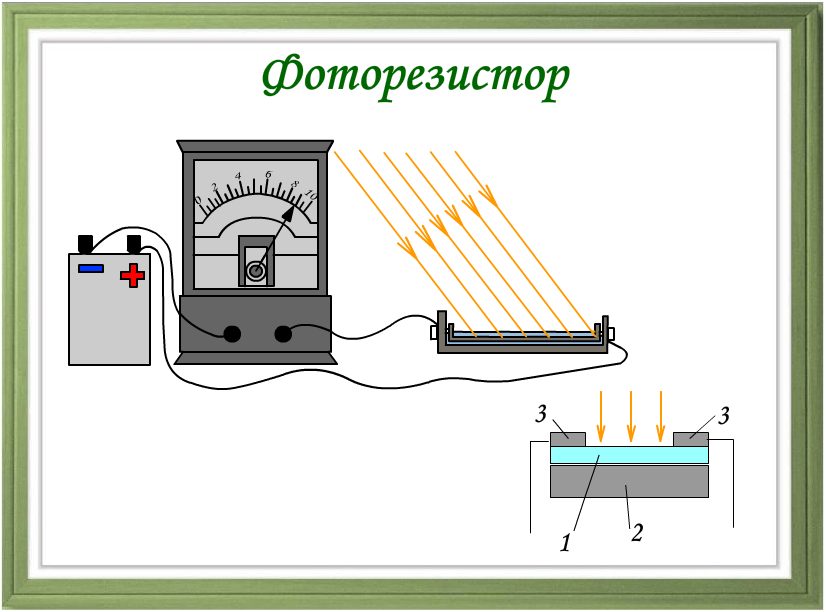 Фоторезистор и его применение