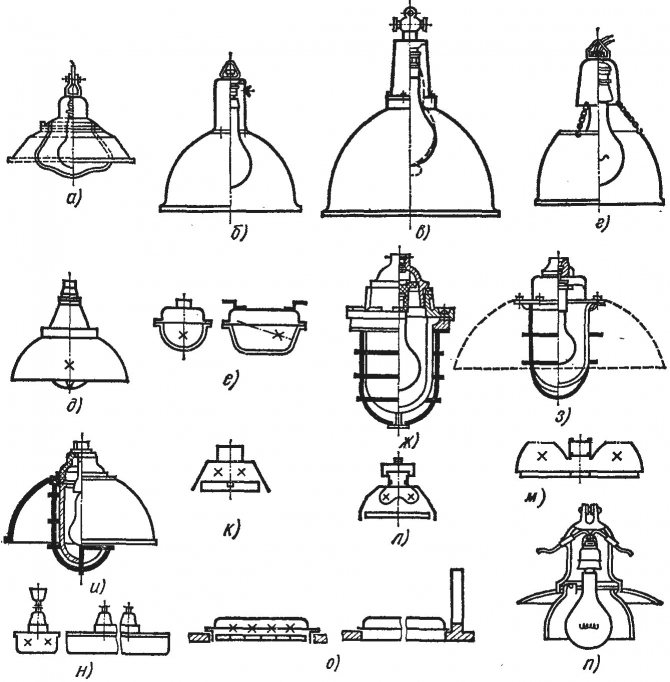 Конструкция и особенности эксплуатации щитков освещения