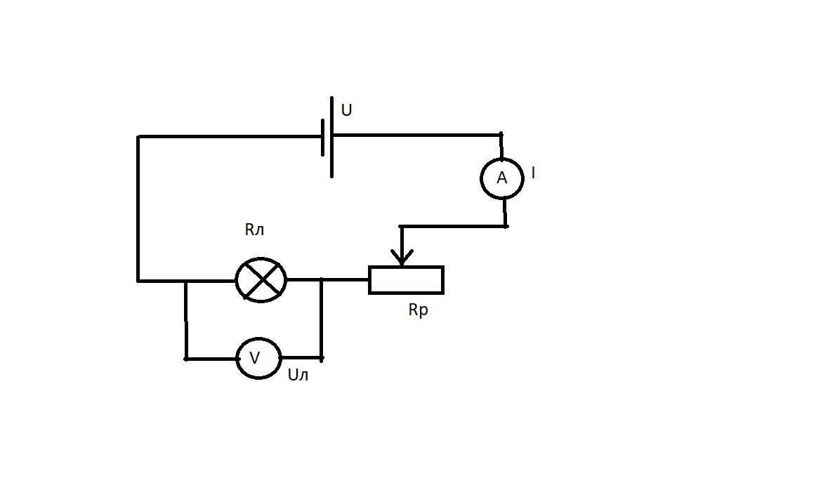 Начертите схему электрической цепи состоящей из гальванического элемента ключа реостата амперметра
