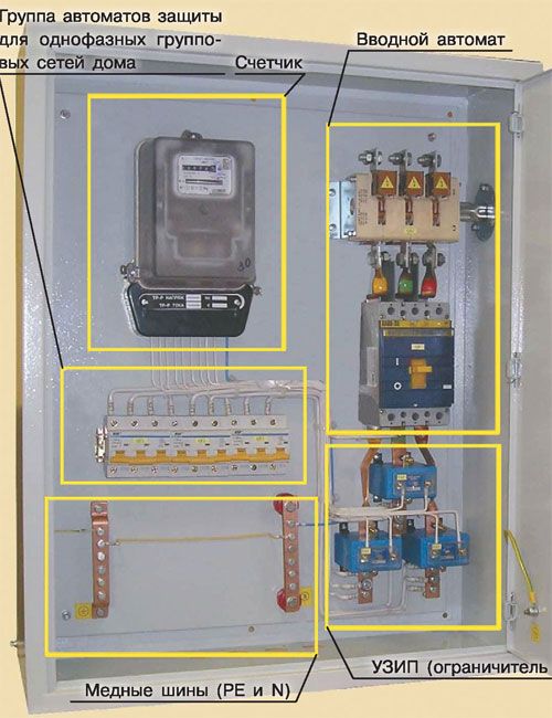 Установка счетчика через трансформаторы тока (схемы)
