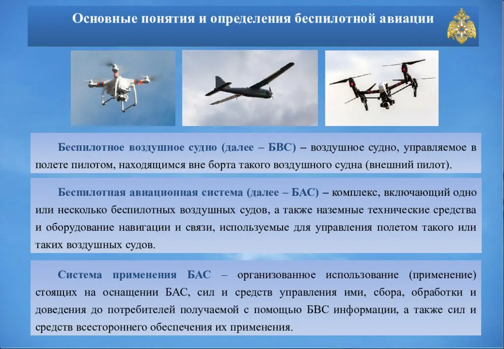 Какое расстояние может пролететь дрон. Беспилотные летательные аппараты МЧС. Типы беспилотных воздушных судов. Применение беспилотных летательных аппаратов. Беспилотная Авиация МЧС России.
