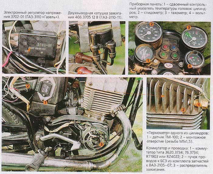 ✅ что такое магнето на мотоцикле - garant-motors23.ru