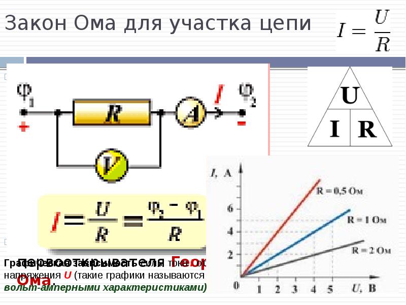 Формула и определение электрического напряжения в цепи в физике