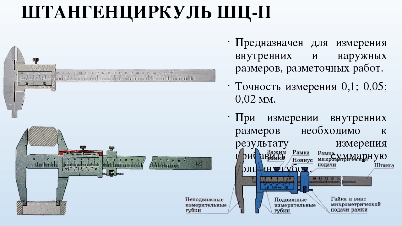 Измерительные линейки, штангенинструмент и микрометрические инструменты