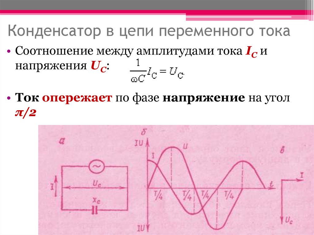 Виды конденсаторов и их применение | joyta.ru