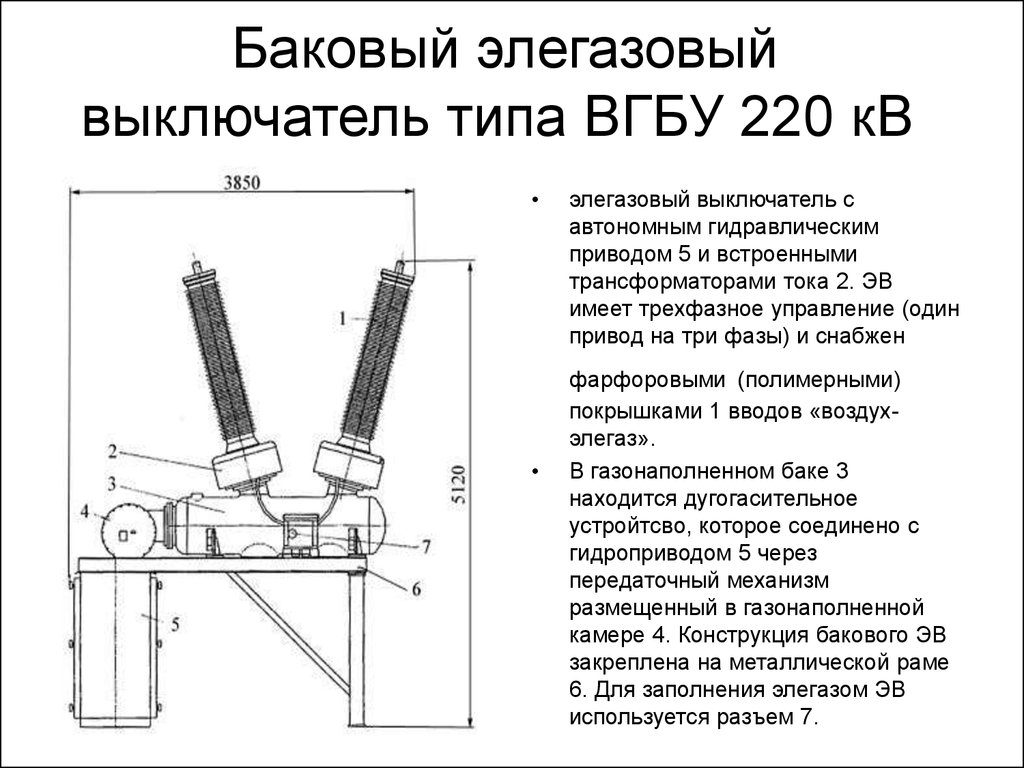 Основные свойства элегазовых выключателей. курсовая работа (т). физика. 2012-04-05