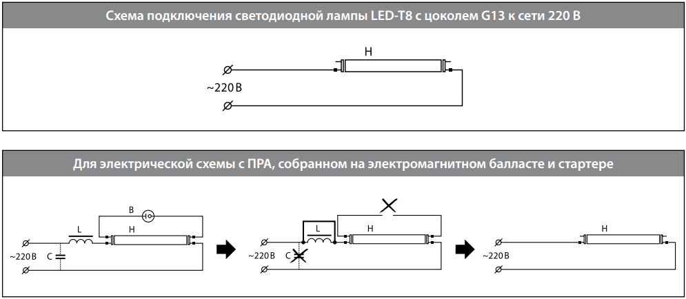 В статье идет речь о лампе светодиодной типа T8, как с ее помощью можно легко люминесцентный светильник превратить в светодиодный Дана схема подключения