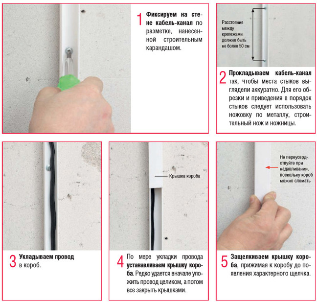 Способы крепления каналов для кабеля: установка кабель-канала в бетонной стене