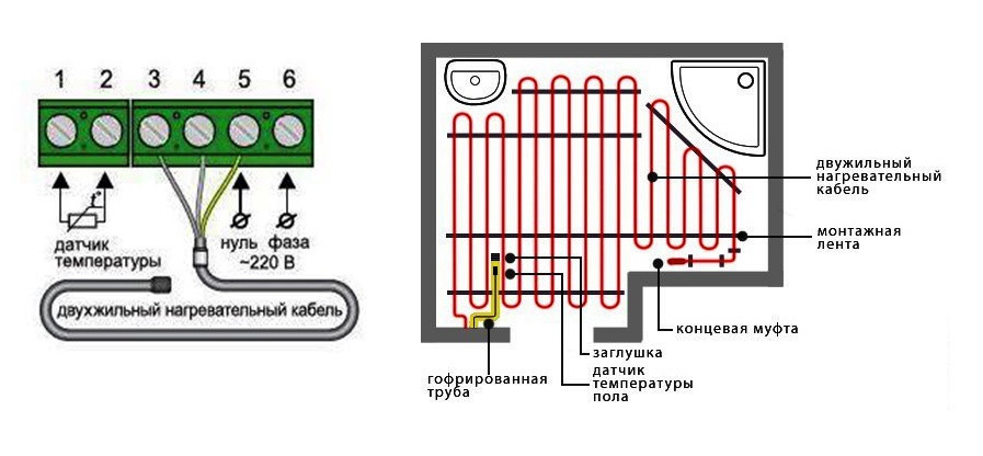 Подключение теплого пола к терморегулятору, схемы подключения электрического и водяного пола