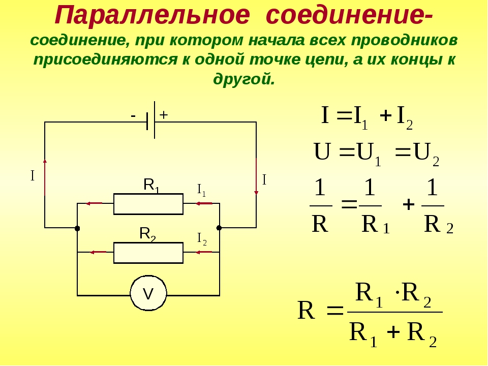 Определение общего сопротивления в электрической цепи Способы совмещения элементов Виды сопряжений: последовательное, параллельное, смешанное Особенности расчетов Общее сопротивление электрической цепи: расчеты и формулы