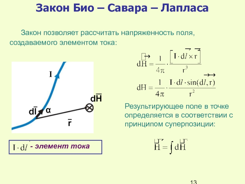 Закон био-савара. теорема о циркуляции