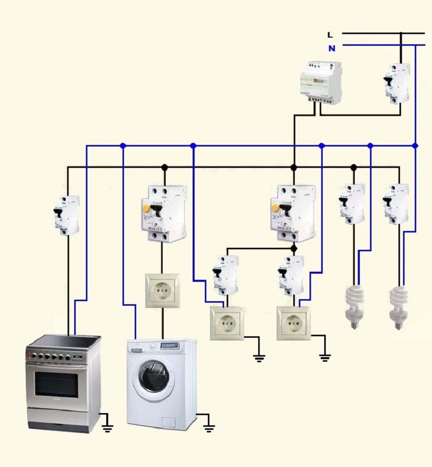 Электропроводка в ванной комнате, порядок монтажа, нормы и правила прокладки проводов
