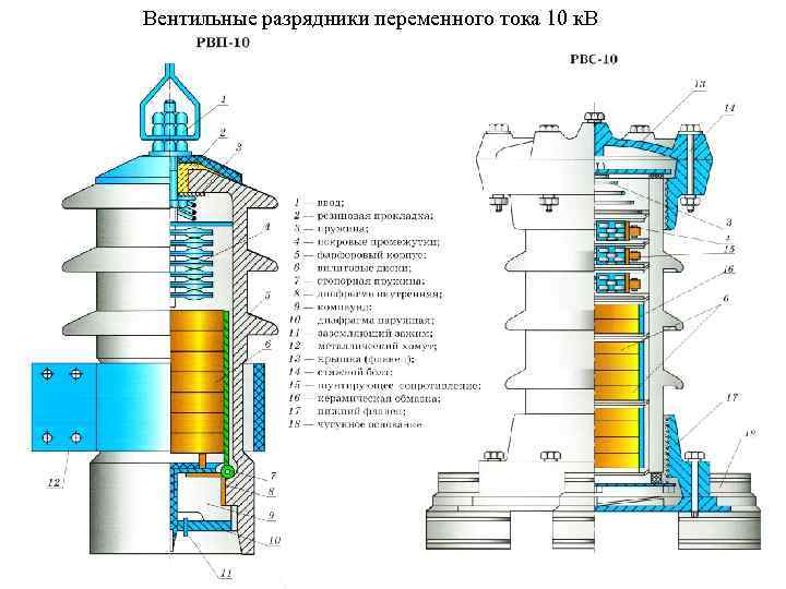 Мощные полупроводниковые ограничители напряжения | силовая электроника
