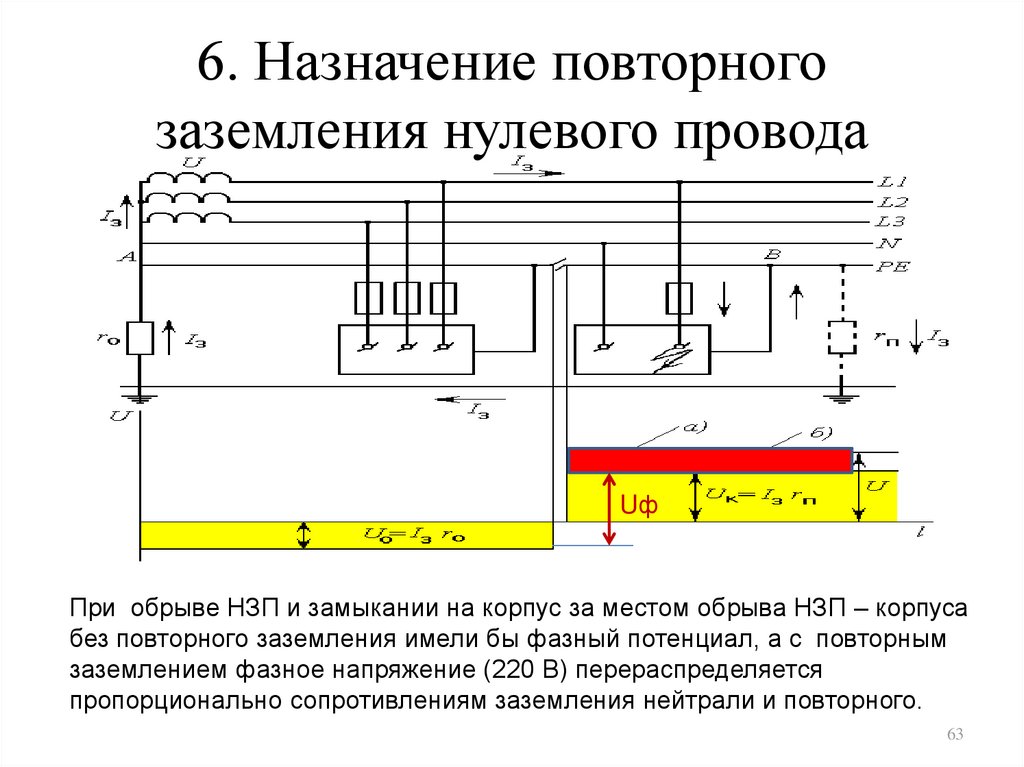 2 правила выбора гзш - расчет сечения и подключение проводников. медная или стальная, в ящике или на стене.