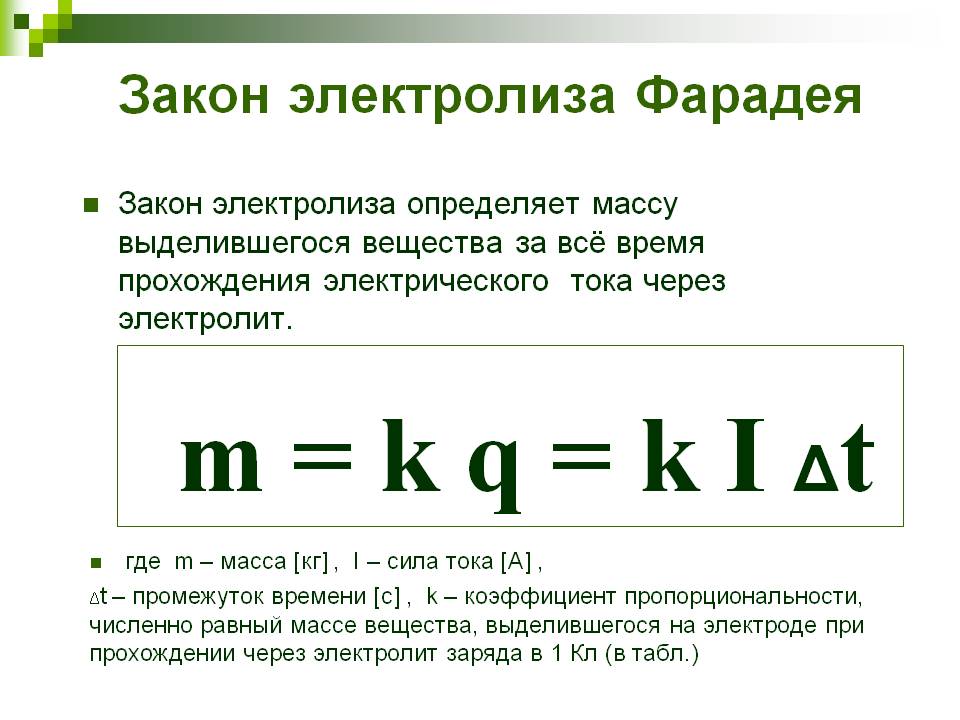 Закон электролиза презентация