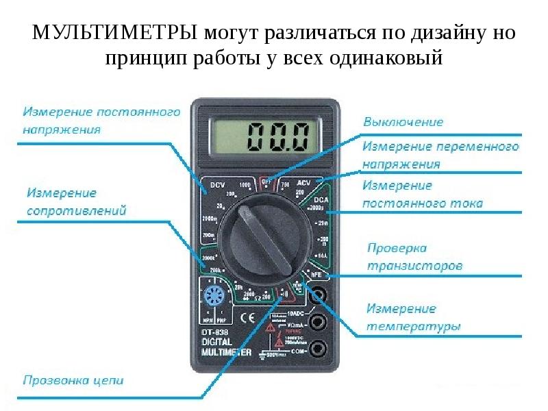 Как измерить стресс. Dt838 мультиметр обозначения. Режим замера постоянного напряжения на мультиметре. Схема измерений постоянного напряжения мультиметром. Мультиметр режим постоянного тока.