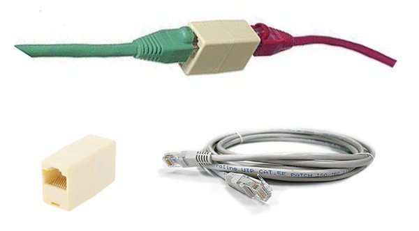 Как удлинить антенный кабель для телевизора: способы удлинения