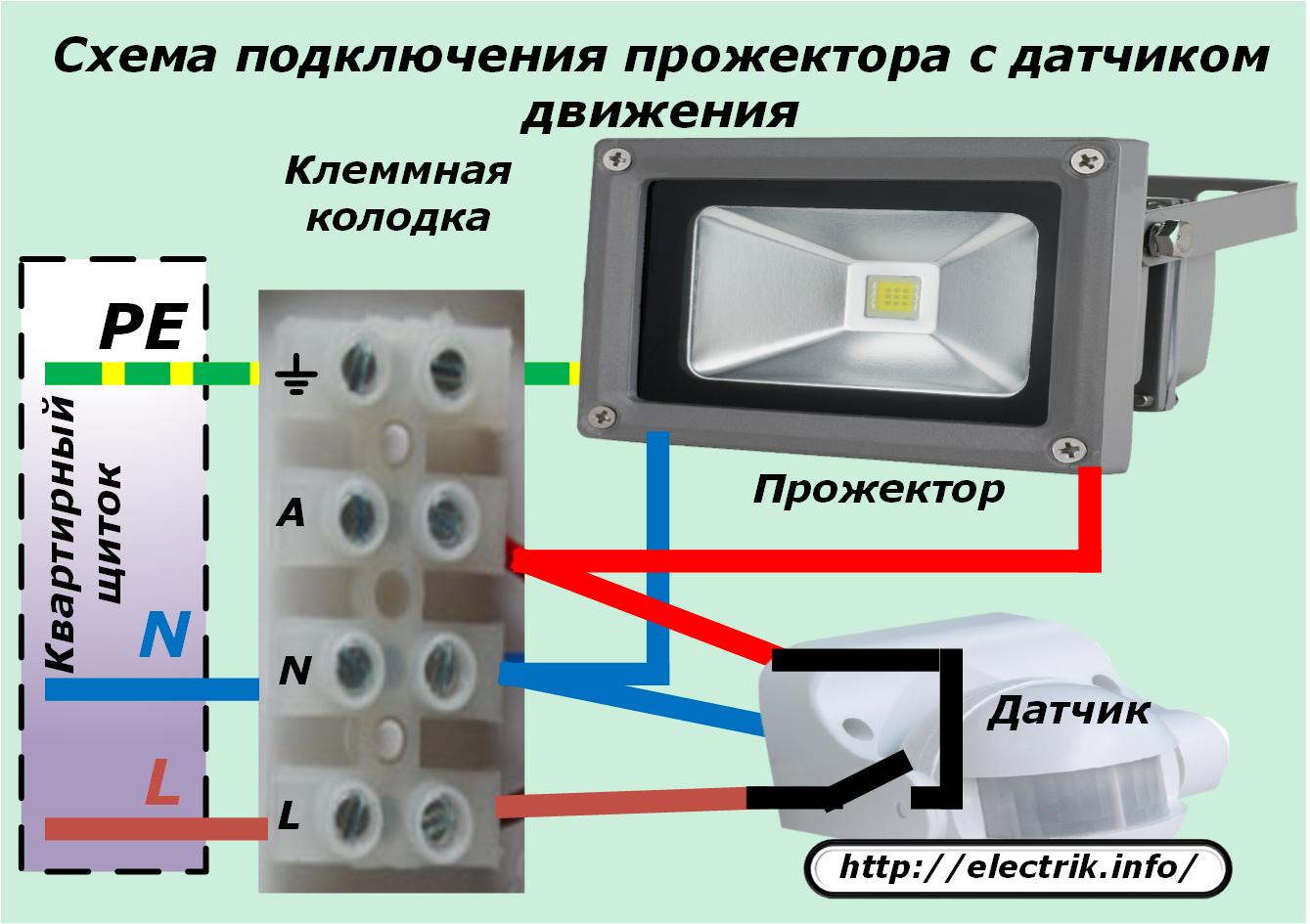 Особенности выбора светодиодных led светильников с датчиком движения
