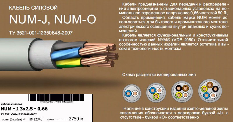 Кабель nym: расшифровка, технические характеристики, конструкция. кабель nym для чего преднозначен