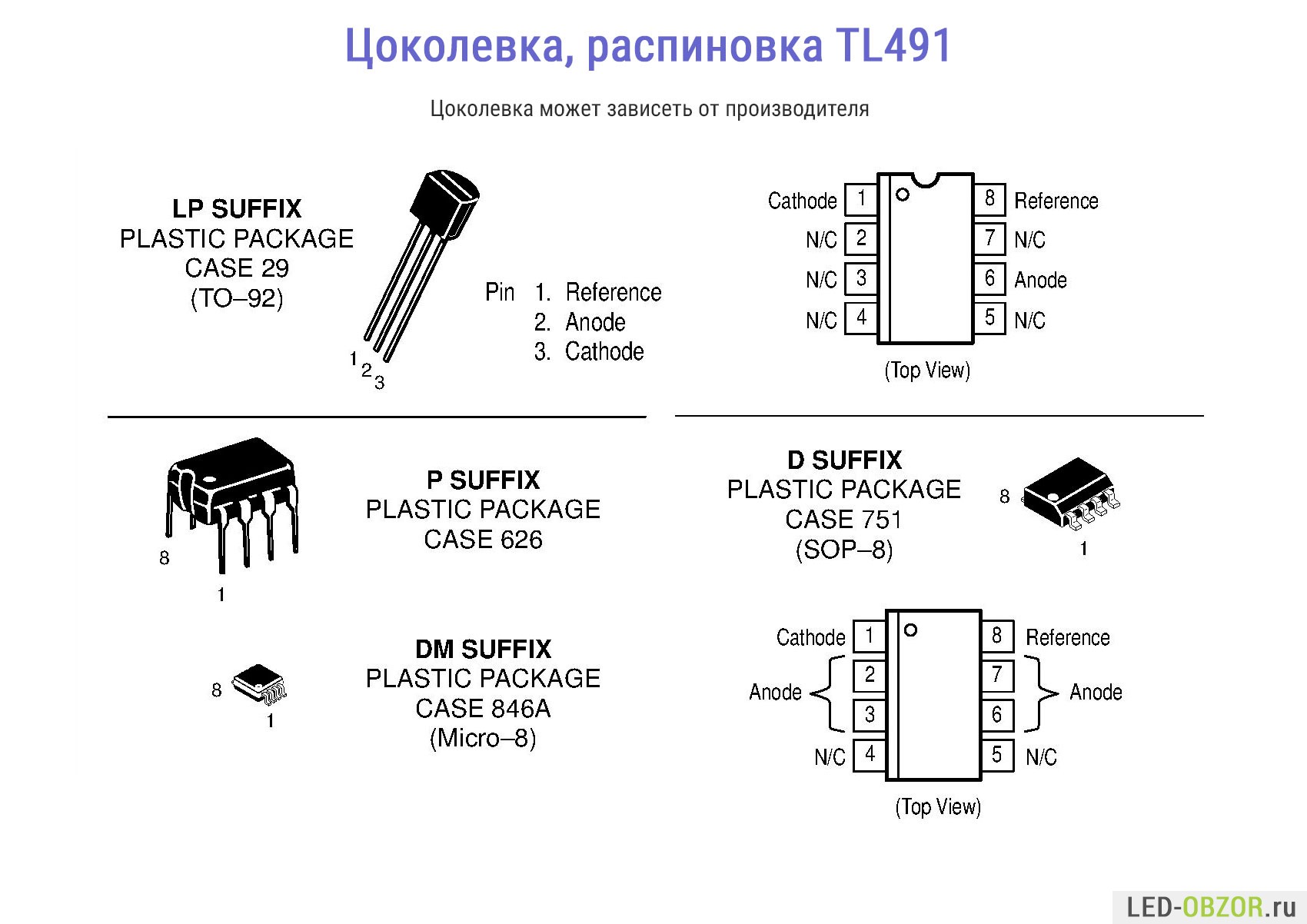 Основные технические характеристики транзистора tip127, его отечественные аналоги, цоколевка, DataSheet, примеры использования, производители
