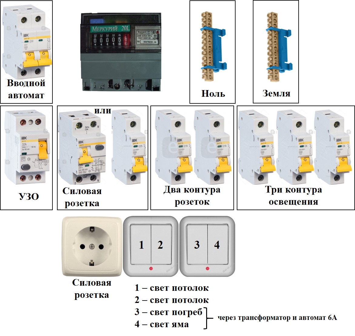 Электрические автоматы - как выбрать: однофазные и трехфазные, как рассчитать необходимую мощность, фото и видео обзор