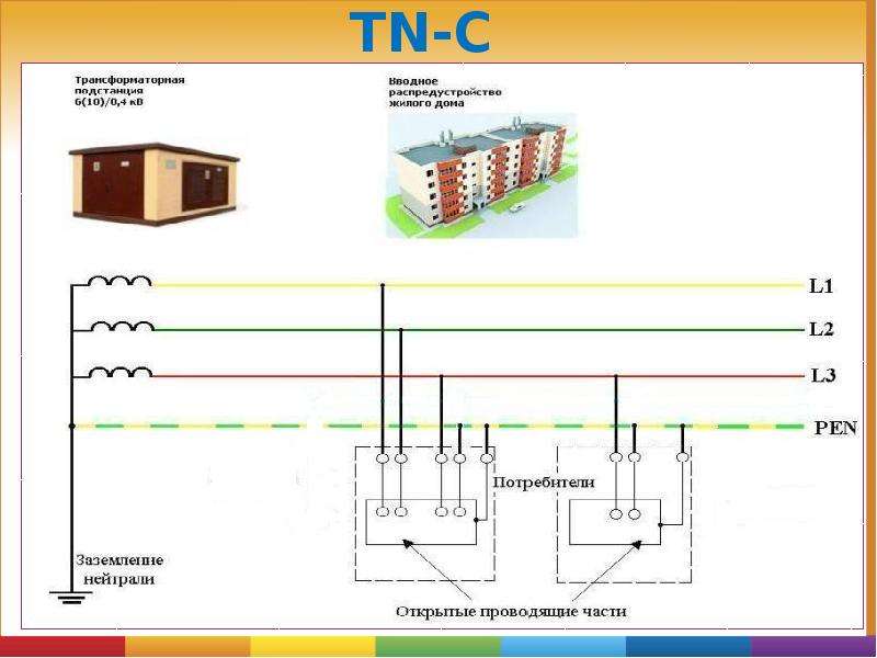 Системы заземления tn-c, tn-s, tn-c-s | ehto.ru