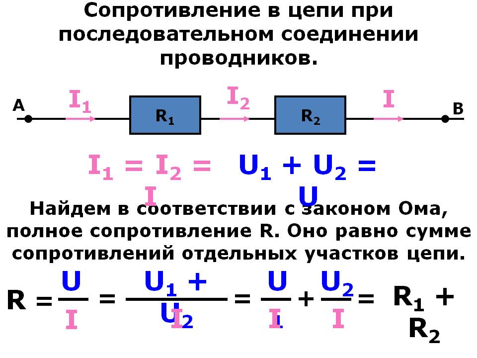 Сопротивление цепи при последовательном соединении резисторов. Как найти полное сопротивление при последовательном соединении. Полное сопротивление цепи при параллельном соединении. Формула сопротивления цепи при параллельном соединении проводников. Как найти общее сопротивление цепи при последовательном соединении.